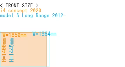 #i4 concept 2020 + model S Long Range 2012-